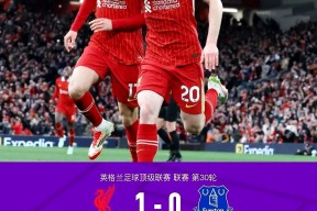 利物浦迎NBA总决赛关键赛，赛前回应争议，态度坚定，更衣室氛围转暖(陈梦孙颖莎比赛视频)-开云体育官网